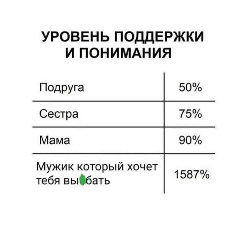 ��� �������� - 23 ����� 2025 � 19:01