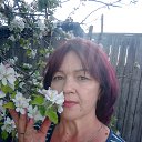 ���� �����, �������, 44 ���� - ��������� 1 ��� 2025 � ������ ���� ����������