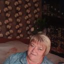 ���� ������, ����, 65 ��� - ��������� 21 ���� 2025 � ������ ���� ����������