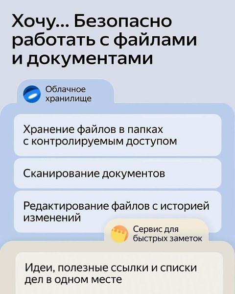 Что общего между Телемостом, Диском, Календарем, и Почтой? Всё это онлайн сервисы Яндекс 360 для ... - 3