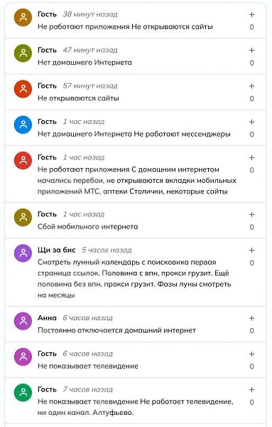 � ������ ��������� �������� ��� ��������������� #���� � ���������� ������ ������... �������� ... - 3