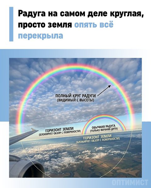 ������ �������� ��� ���������� ������� ����, ����� ���� ��������� ��� ���������� ������������ ����� ...