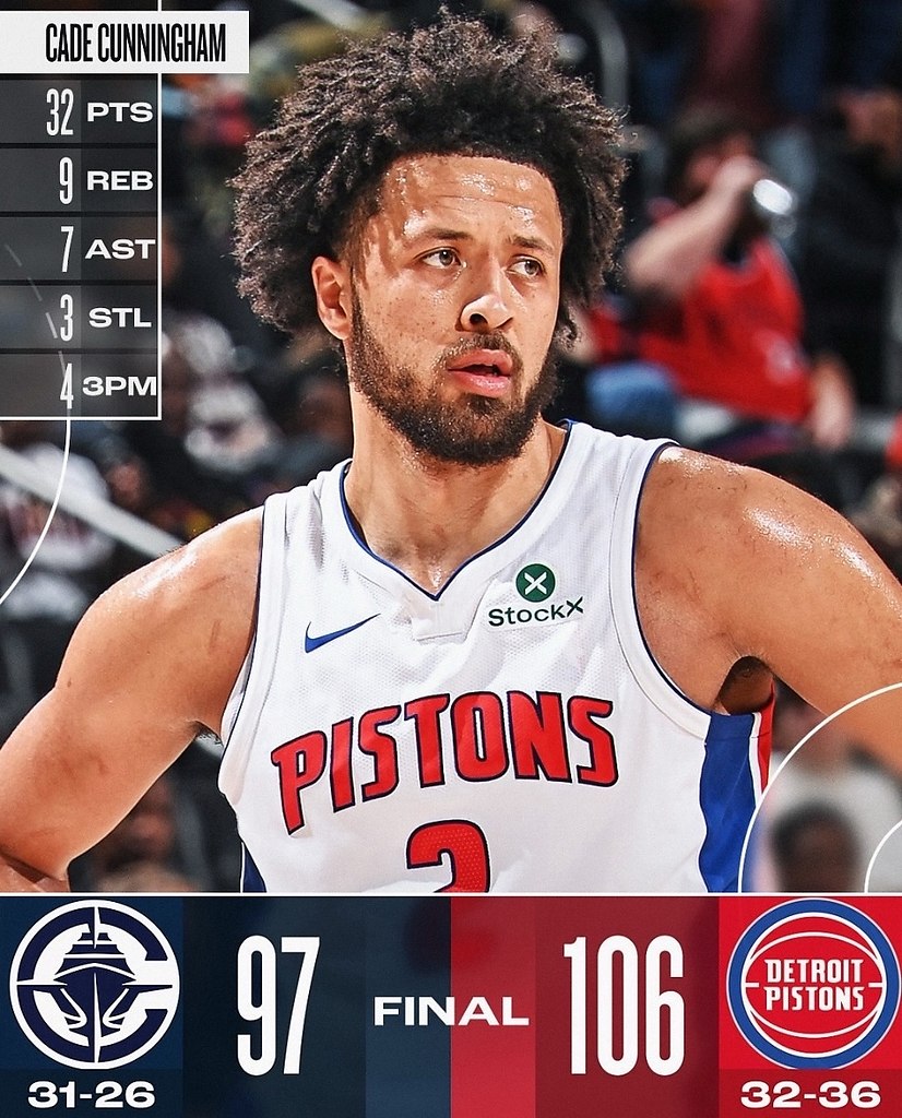 ���������� ������������ �������� ���: - 2
