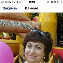 ���� ������, ���������, 65 ��� - ��������� 15 ������� 2024 � ������ ���� ����������