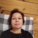 ���� �������, ������������, 54 ���� - ��������� 14 ������� 2026 � ������ ���� ����������