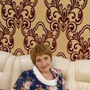 ���� ����, ���, 68 ��� - ��������� 15 ��� 2025 � ������ ���� ����������