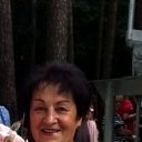 ���� �����, �����, 65 ��� - ��������� 1 ������� 2025