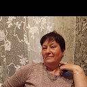 ���� �����, �����, 55 ��� - ��������� 15 ������� 2026 � ������ ���� ����������