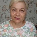 ���� �������, ����, 69 ��� - ��������� 8 ��� 2025