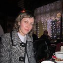 ���� ������, ������� - ��������� 6 �������� 2025 � ������ ���� ����������