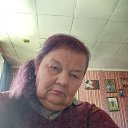 ���� �������, ������, 68 ��� - ��������� 29 ������ 2024 � ������ ���� ����������
