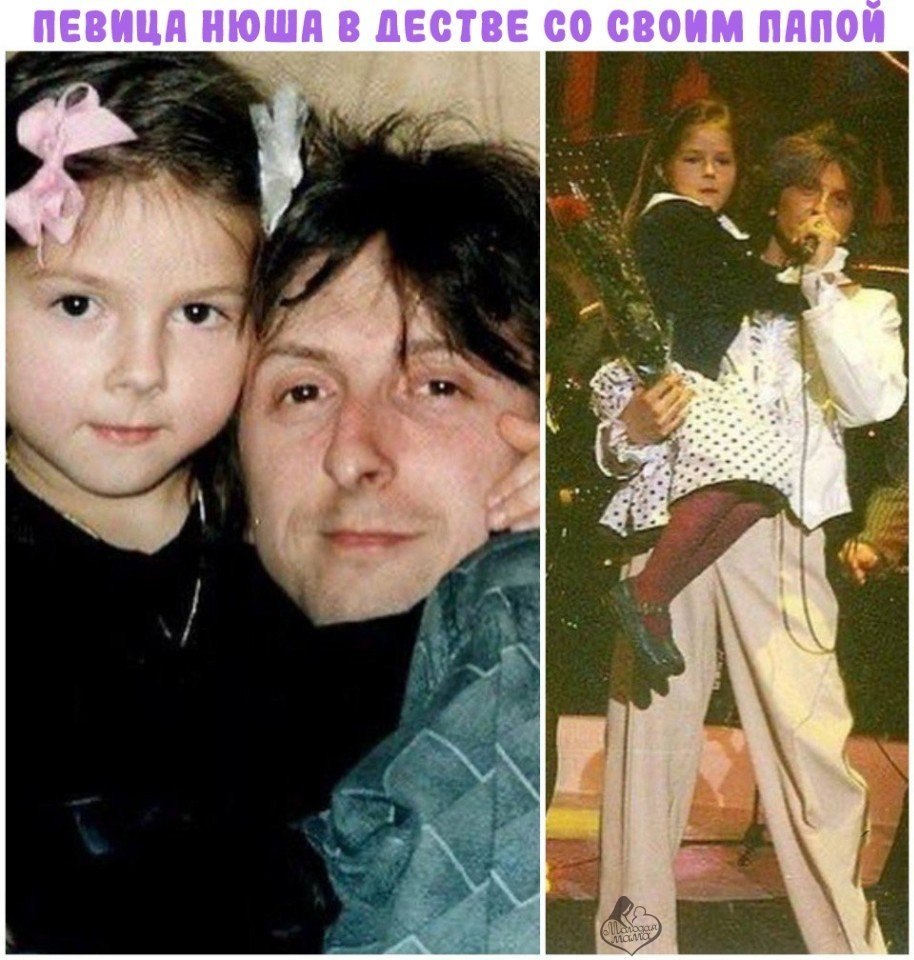 ����� ���� ���� ����������� ��������, ����� ���� ��������� �� ��� 100% � ����� ����������� �������