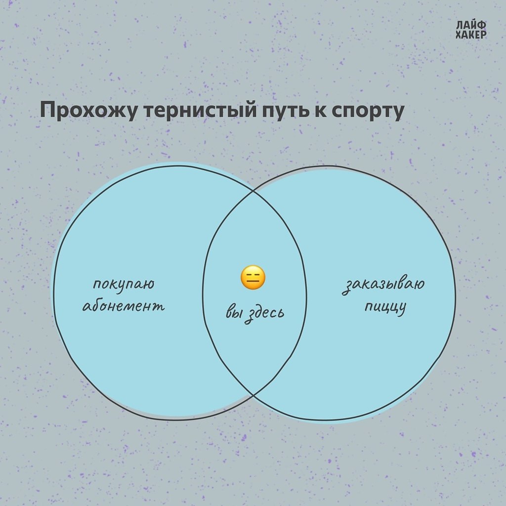  . - 3