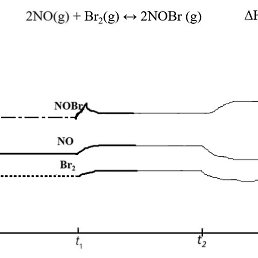 World, ����, 25 ���