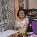 ���� ����, ���, 67 ��� - ��������� 9 ������ 2026 � ������ ���� ����������