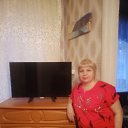 ���� �������, �������������, 55 ��� - ��������� 11 ������ 2023