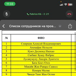 ���� Alex Sanfo, ������, 27 ��� - ��������� 21 ������� 2024