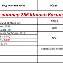 ���� �����, ������������, 55 ��� - ��������� 18 ������� 2024 � ������ ���� ����������