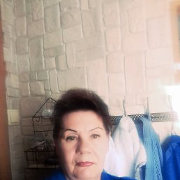 ���� ������, �����������, 64 ���� - ��������� 2 ������� 2025