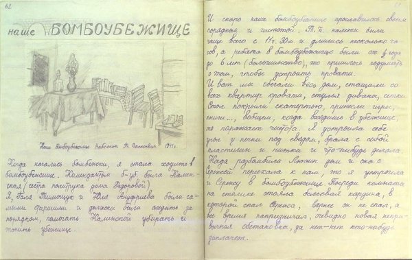 872 дня ужаса. И освобождение блокадного Ленинграда. Мы обязаны помнить.ПАМЯТЬ О ПРОШЛОМ. Дневник ... - 6