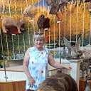 ���� �������, ������� - ��������� 27 ������� 2024 � ������ ���� ����������