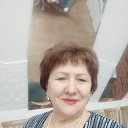 ���� �����, ���������, 65 ��� - ��������� 27 ������� 2024 � ������ ���� ����������