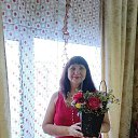 ���� Lyudmila, ����� - ��������� 7 ����� 2024 � ������ ���� ����������