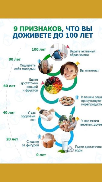 ������� ������� ������� � �������� - 27 ������ 2024 � 16:56 - 2