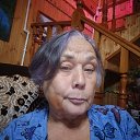 ���� ������, ���, 63 ���� - ��������� 21 ���� 2026 � ������ ���� ����������