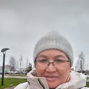 ���� ��������, ������ - ��������� 4 ������ 2025