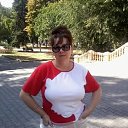 ������� �������. 2015