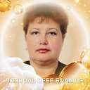 ���� ����, ������, 61 ��� - ��������� 1 ������� 2023 � ������ ���� ����������