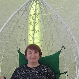 ���� �������, ������, 61 ��� - ��������� 5 ������� 2025