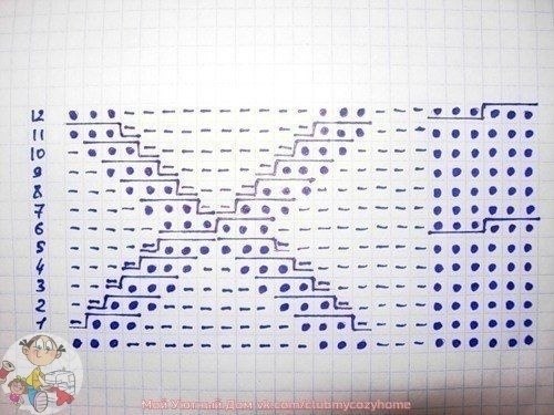 ao.o pee  30% epc, 20% oa, 50% a, 660  /100, aa  2 . ... - 6
