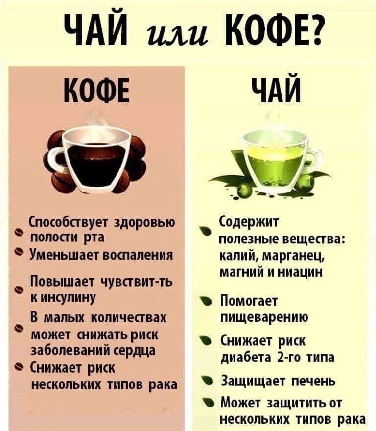     ,   ?