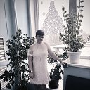 ���� Inna, ��������� - ��������� 5 ������ 2026 � ������ ���� ����������