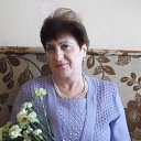  ,  -  13  2025   2018.