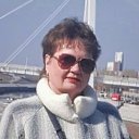 ���� �������, ������ - ��������� 17 ������� 2025