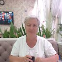 ���� C������, ������ - ��������� 14 ������ 2025 � ������ ���� ����������