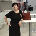 ���� �������, ����� - ��������� 7 ������ 2026 � ������ ������ ��������