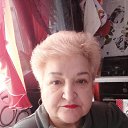 ���� ��������, �������, 58 ��� - ��������� 31 ������� 2023 � ������ ���� ����������