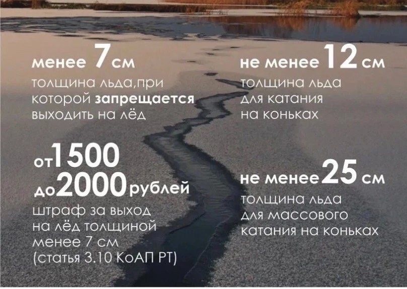   - 28  2023  16:10