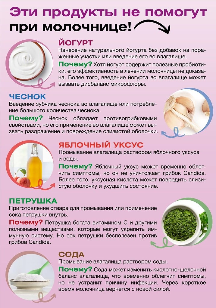 С молочницей хотя бы раз в жизни сталкивается 75% женщин. На женских форумах есть множество народных ...