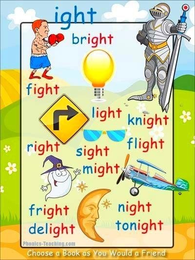 Phonics - 6