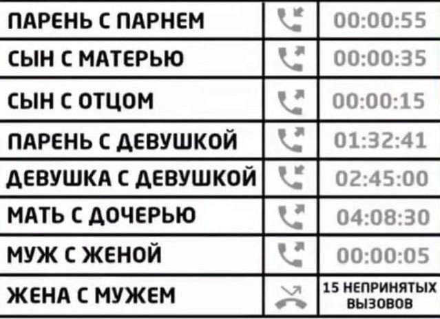 ������ ���� ������� �������� �������� ���