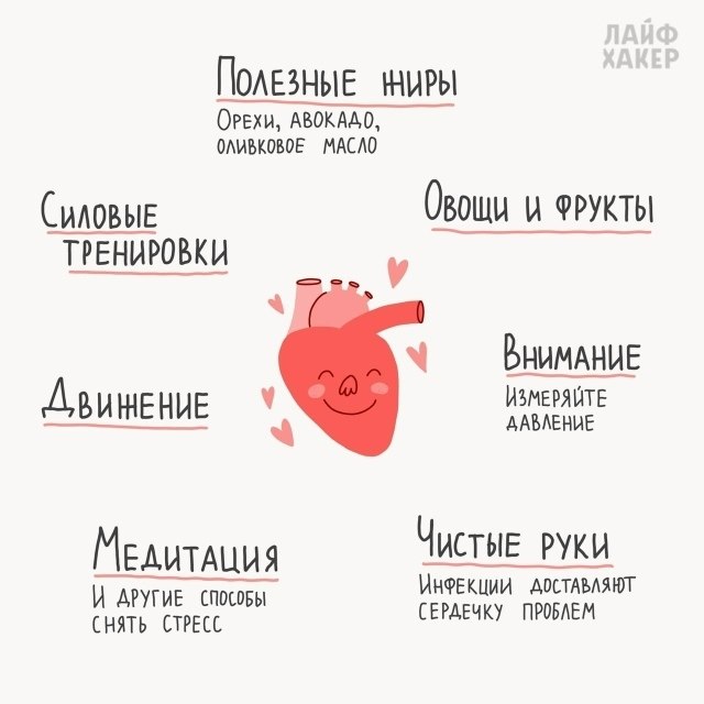 ��� ������, � ��� ����� ��� ������ ������