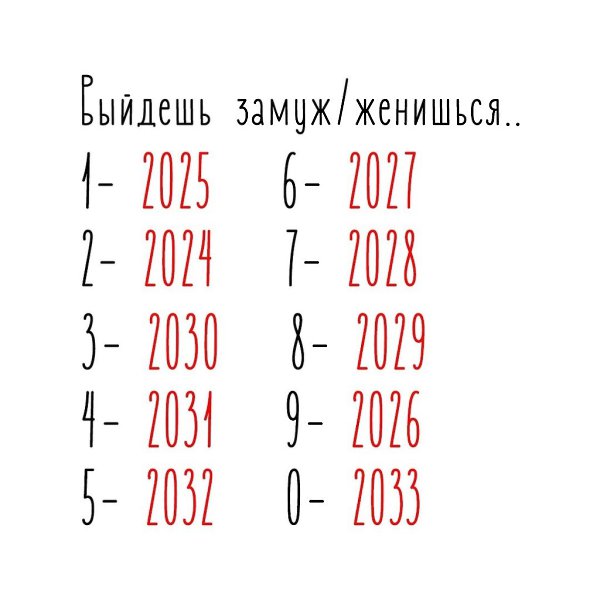 ������ ������� - 31 ������� 2023 � 07:28