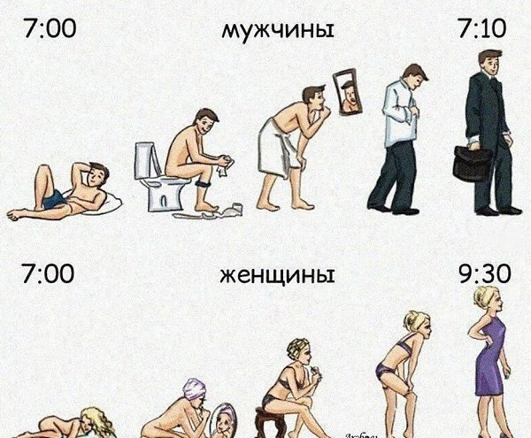 Так вот почему мужчины не понимают, как можно так долго собираться