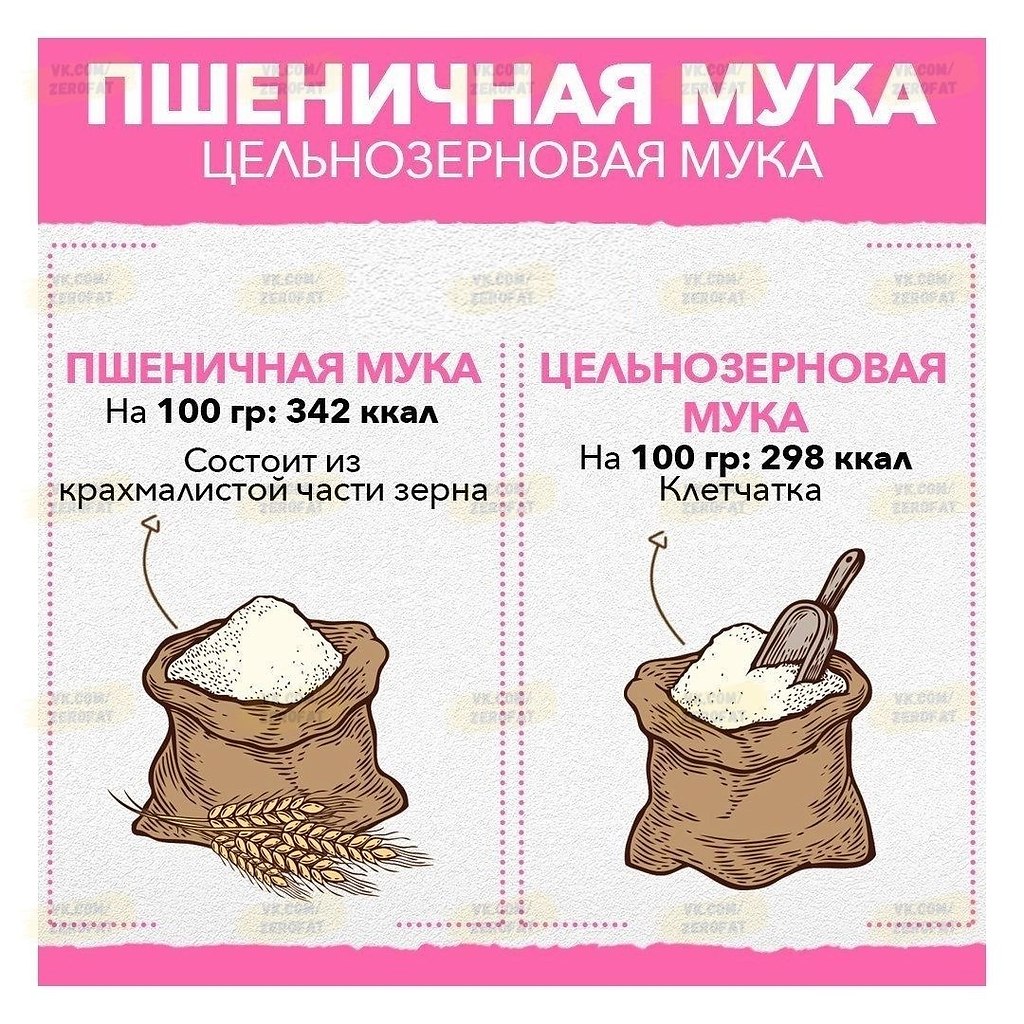     - 2