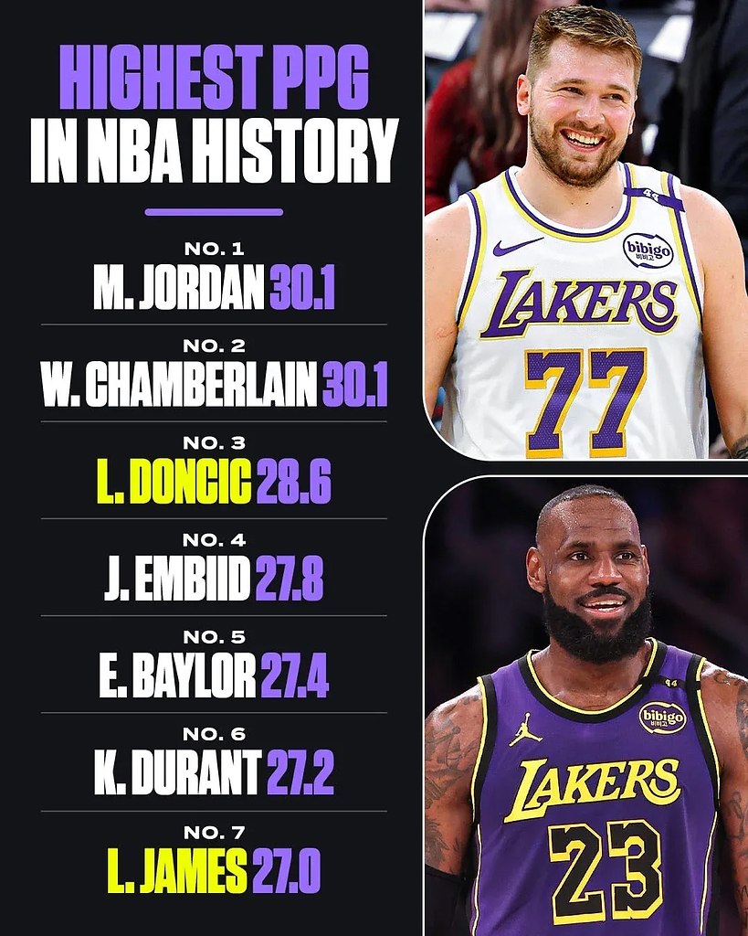  : 3-  7-              ...